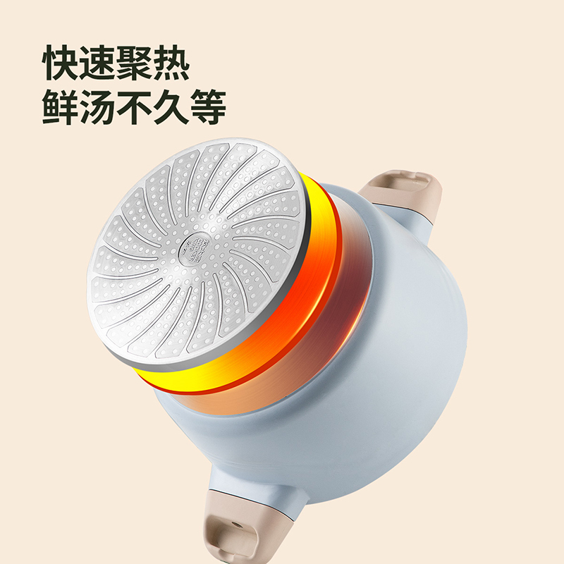 年轮汤锅24cmTG24NLBL