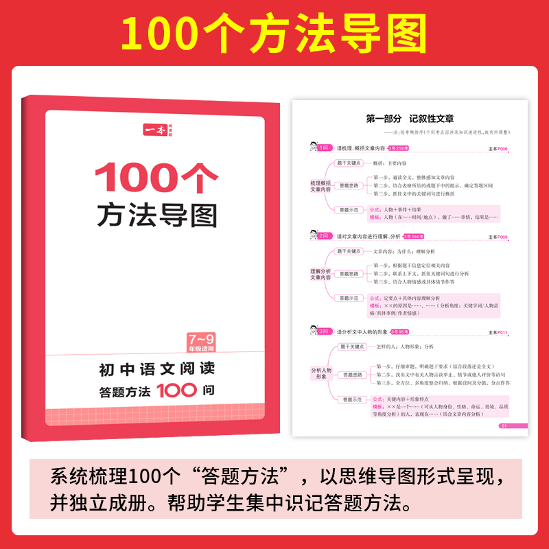 9年级语文阅读+答题模板 初中通用 [正版]初中语文阅读答题模板语文阅读答题100问技巧方法速查七八九年级语文教辅书全国