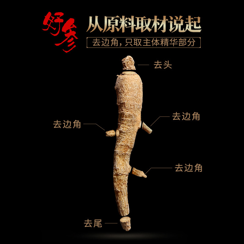 秦仁堂 长白山西洋参含片精挑非特级花旗参中片200克切片
