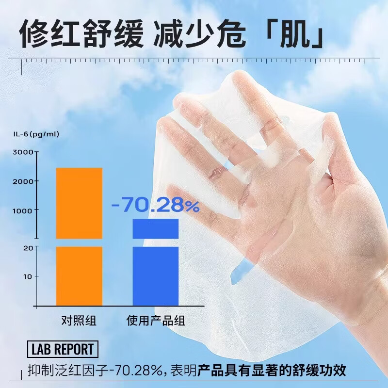 瑷尔博士 精研舒安水感面膜10片/盒高清大图