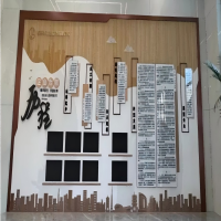众行城 展板 定制款 平方米