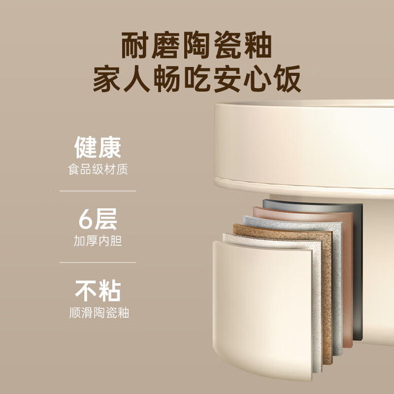 大宇(DAEWOO)大宇电饭煲电饭锅迷你家用微压煲蒸煮饭锅多功能小巧机身电饭煲1.6L标配款DY-WYB01月光白高清大图