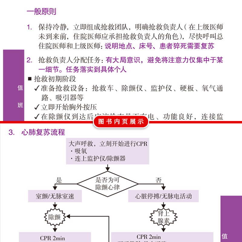 [正版]第三版 协和内科住院医师手册 第3版 施文 沈恺妮 临床用药速查指南实用内科学新查房医嘱装备处方急诊规培医生值高清大图