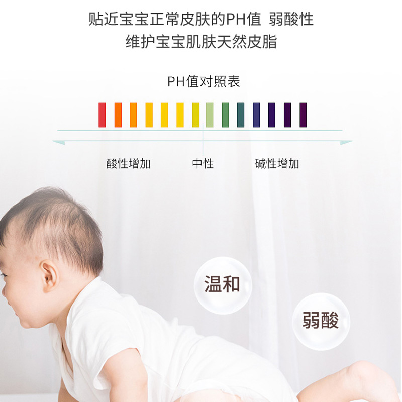 [补贴10%]80抽/包大包婴儿湿巾纸新生宝宝幼儿童手口专用湿纸巾家庭实惠装擦脸 1包高清大图