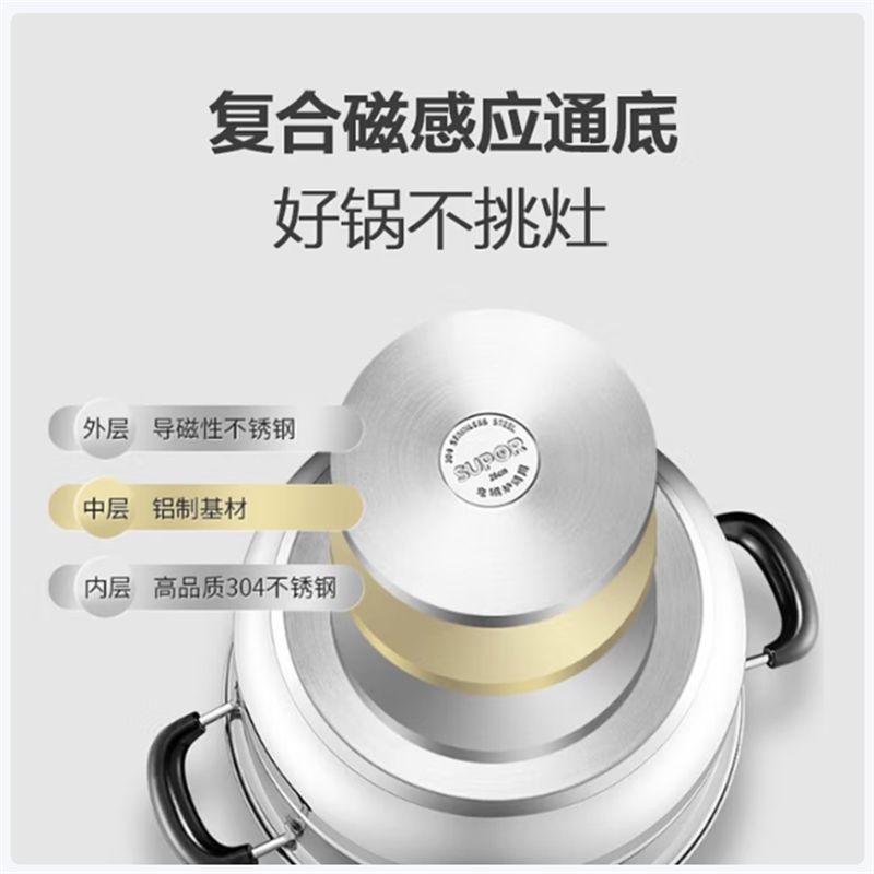 苏泊尔S易储存不锈钢三层复底蒸锅 304不锈钢蒸锅三层复底蒸煮锅蒸笼易存储燃气电磁炉通用SZ30T9 /3高清大图