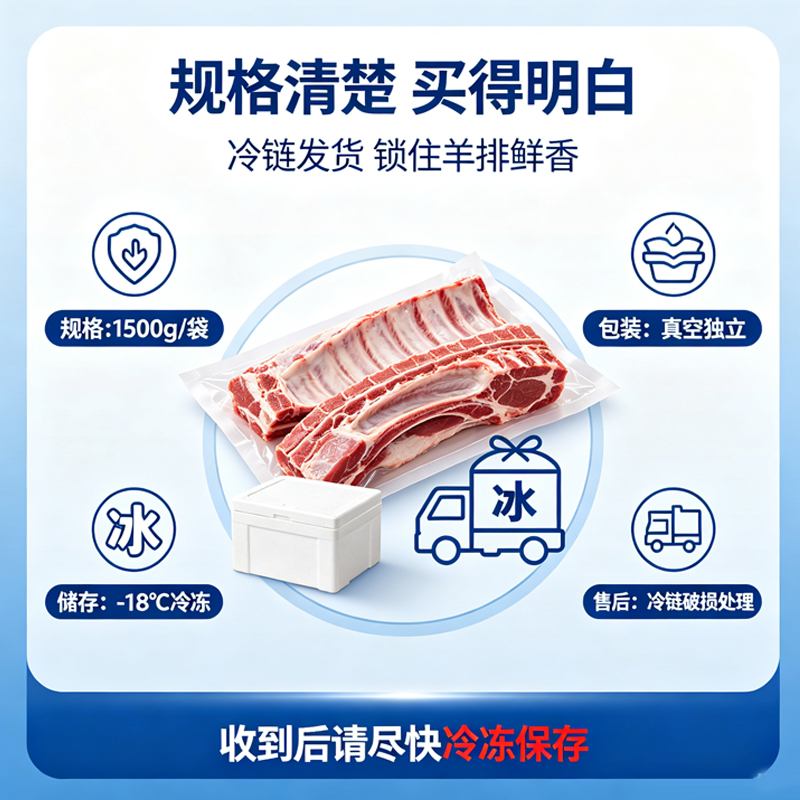 羊排骨1kg/袋高清大图