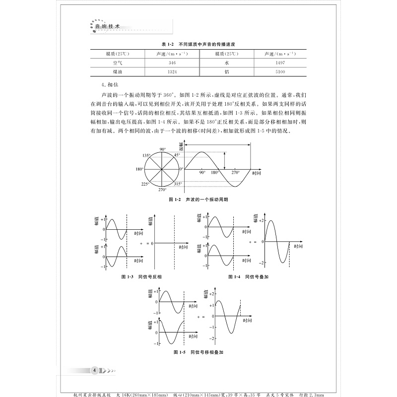 醉染图书音响技术9787308224246高清大图