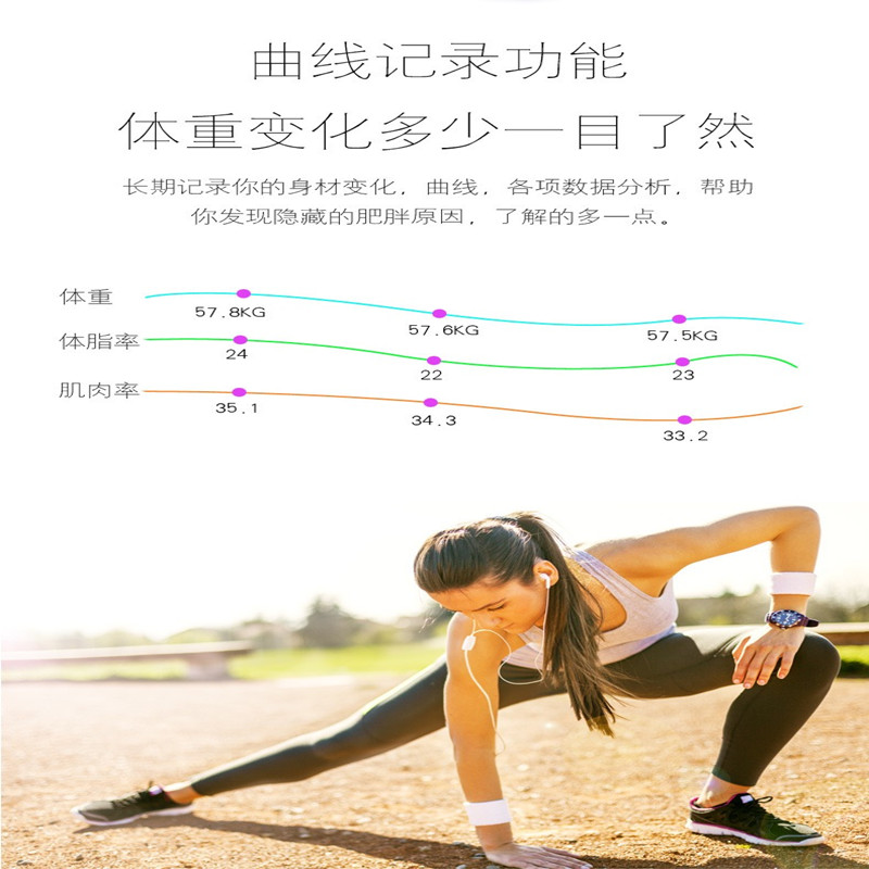 松樱21松樱usb充电智能蓝牙xs Sy09家用体脂秤秤重体重秤健康秤电子秤图片 高清实拍大图 苏宁易购