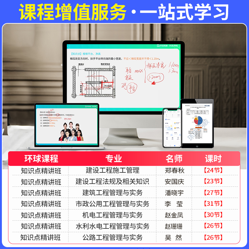 [正版]二建真题+习题集环球网校2024年二级建造师考试历年真题试卷必刷题章节练习题集建筑实务市政机电公路水利施工管理高清大图