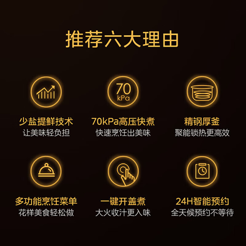 美的(Midea) 少盐提鲜压力锅电压力锅高压力锅不锈钢/不粘内胆智能调压一锅双胆5-6L可选