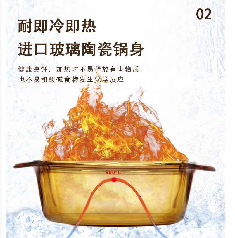 康宁(VISIONS)康宁百丽系列透明锅--3LPX-3-BL/LN/CN高清大图