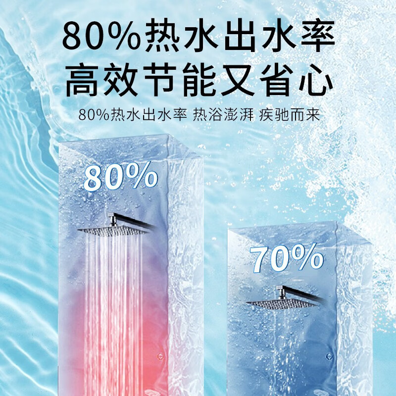 樱花(SAKURA)电热水器家用储水式 2100W变频速热大功率 8年内胆多重防护 SHW-60QY12[60升]
