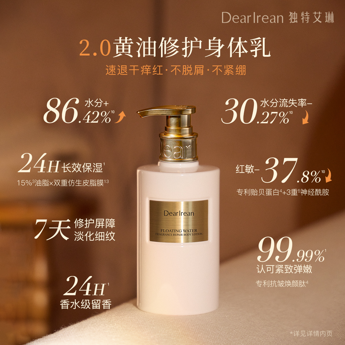 独特艾琳(Dear lrean)香氛修护身体乳滋润保湿清爽紧致不黏腻生日礼物我的少年-250ml高清大图