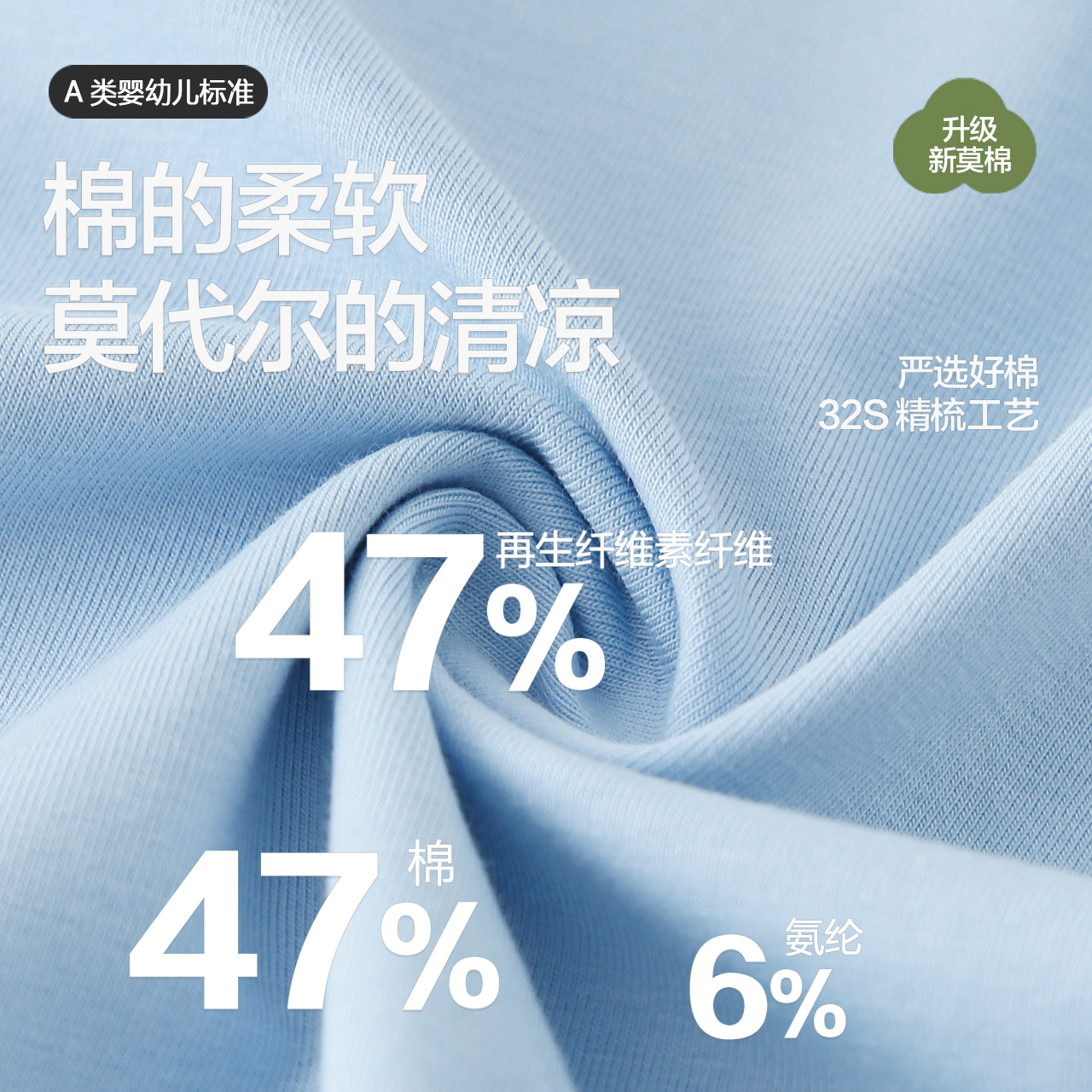 浪莎男童睡衣睡裙莫棉夏季薄款大童男孩睡袍割术后专用衣服高清大图