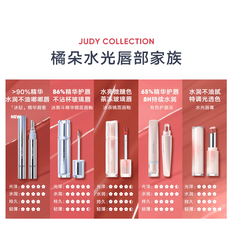 Judydoll橘朵冰钻精华唇蜜唇釉镜面水光口红玻璃唇图片