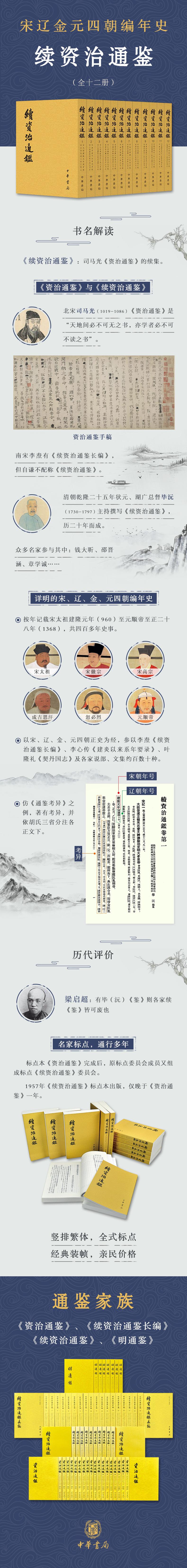 资治通鉴·通典·通志·文献通考——续资治通鉴(全12册)