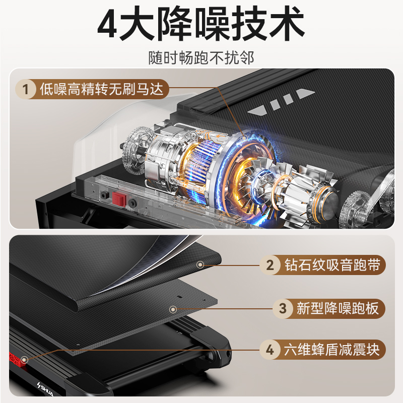 [官方旗舰店]舒华智能跑步机A9升级版家用可折叠减震爬坡燃脂走步机运动健身器材SH-T9119P-H5高清大图