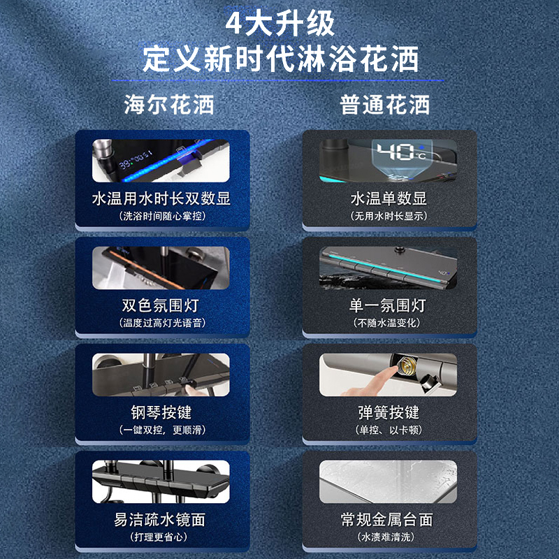 海尔Haier海尔调温四功能钢琴按键智能数显大置物台淋浴花洒VH-SL6422 智能数显
