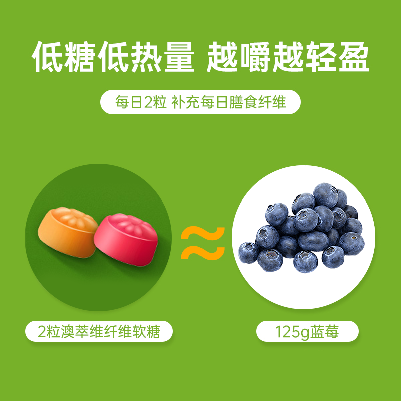 Nature’s Way澳萃维佳思敏膳食纤维益生菌水溶性菊粉素膳食纤维软糖110粒高清大图