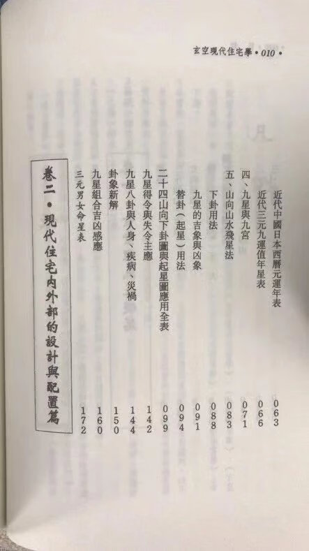 玄空现代住宅学 钟义明 武陵高清大图