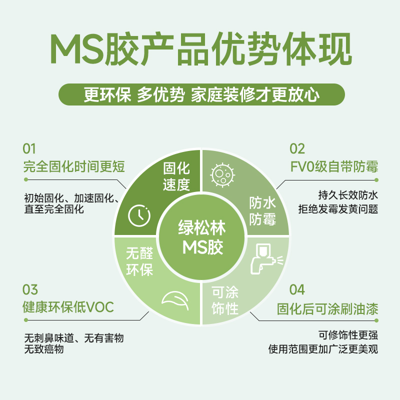绿松林MS环保玻璃胶透明厨房卫生间马桶密封胶 防水防霉厨卫收边封边美容胶