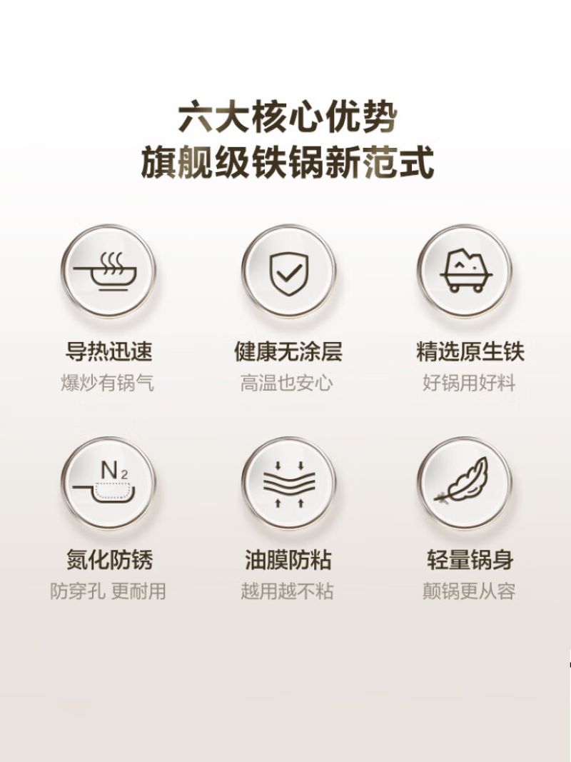 苏泊尔炒锅 FC32R5高清大图