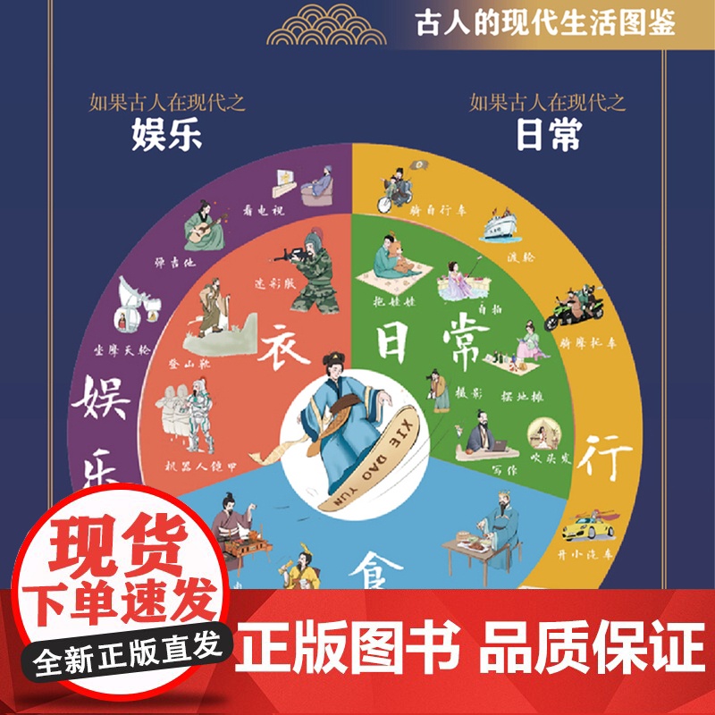 [2024 新书]古人来了 历史的囚徒 2025乙巳年知识日历! 以365个历史代表古人为载体浓缩中国历史的发展历程 中高清大图