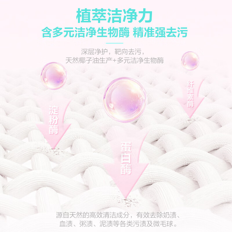 超能 云感香柔持久留香去渍去污深层清洁洗衣凝珠(400g)50颗高清大图