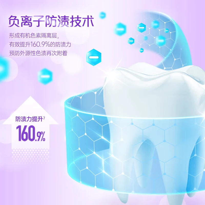 冷酸灵色修焕色美白舒敏牙膏120g高清大图