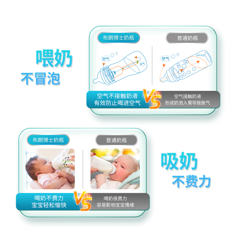 [全新升级]布朗博士 新生儿宝宝防胀气PP奶瓶组合装150+270ml 均配0-3月奶嘴
