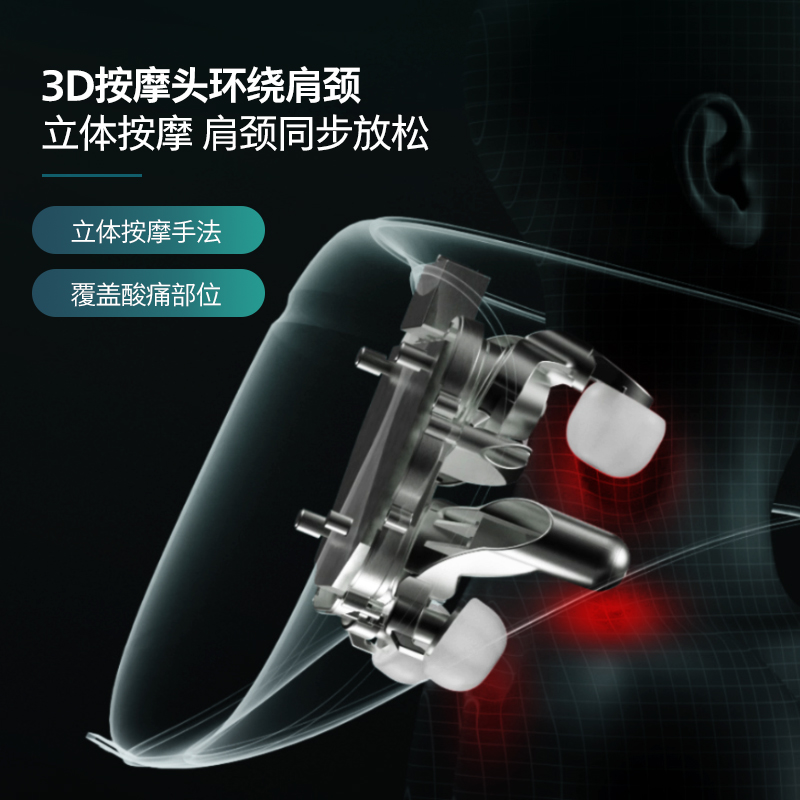 飞利浦按摩披肩 - PPM5201N高清大图