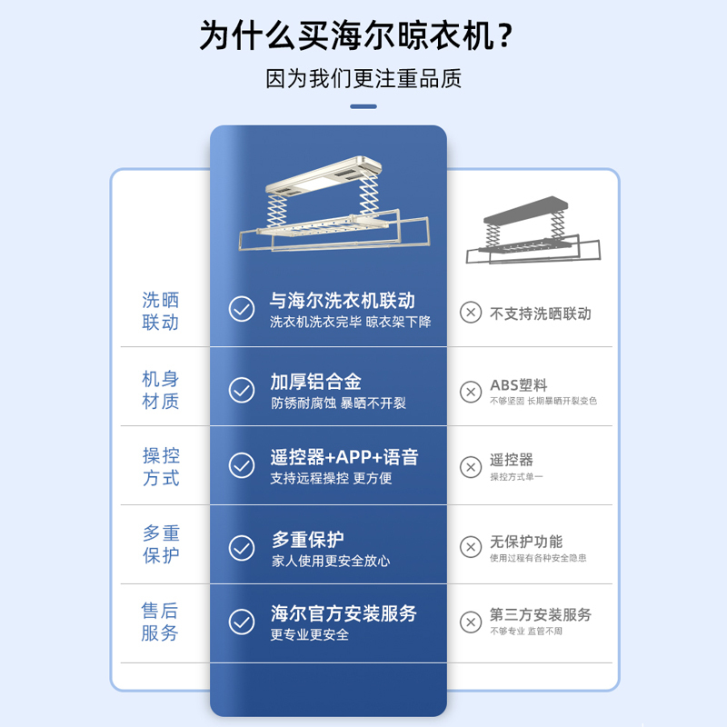 海尔电动晾衣架ST05U1智能遥控语音升降阳台自动风干晾衣机杆伸缩架晾衣架