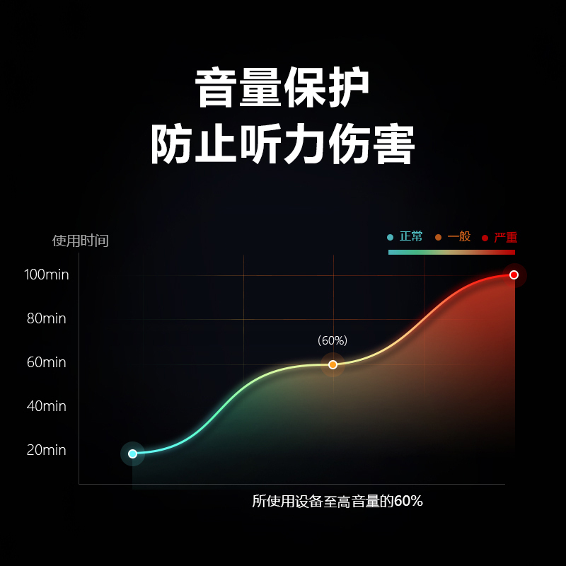 小天才外耳佩戴学生耳机 无线蓝牙儿童耳机 学生网课学习耳机 可通话耳机极光绿