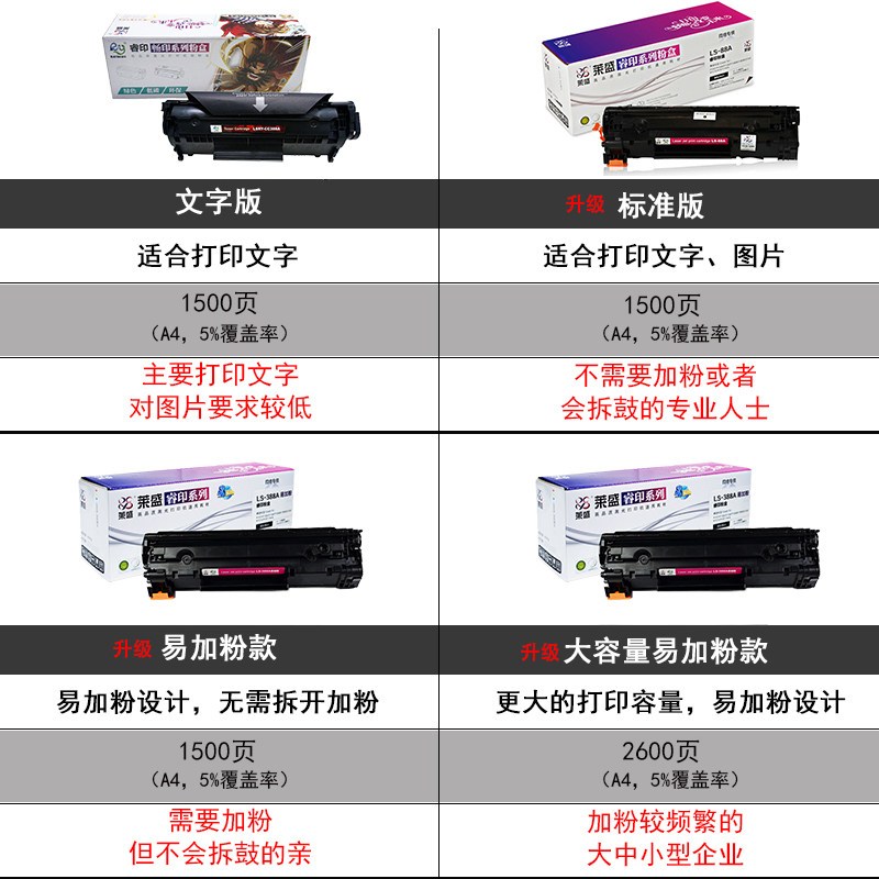 莱盛LSRY-CC388A硒鼓 适用HP P1007 P1008 HP1108 m1136 M1213NF M1216