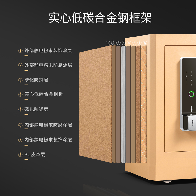得力4115G指纹密码保险柜H510(黑色)(台)高51CM高清大图