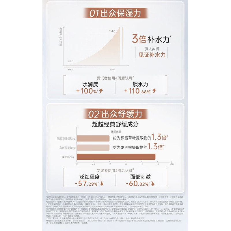 袋鼠妈妈 小麦胚芽水润倍护保湿霜7.0-50g高清大图