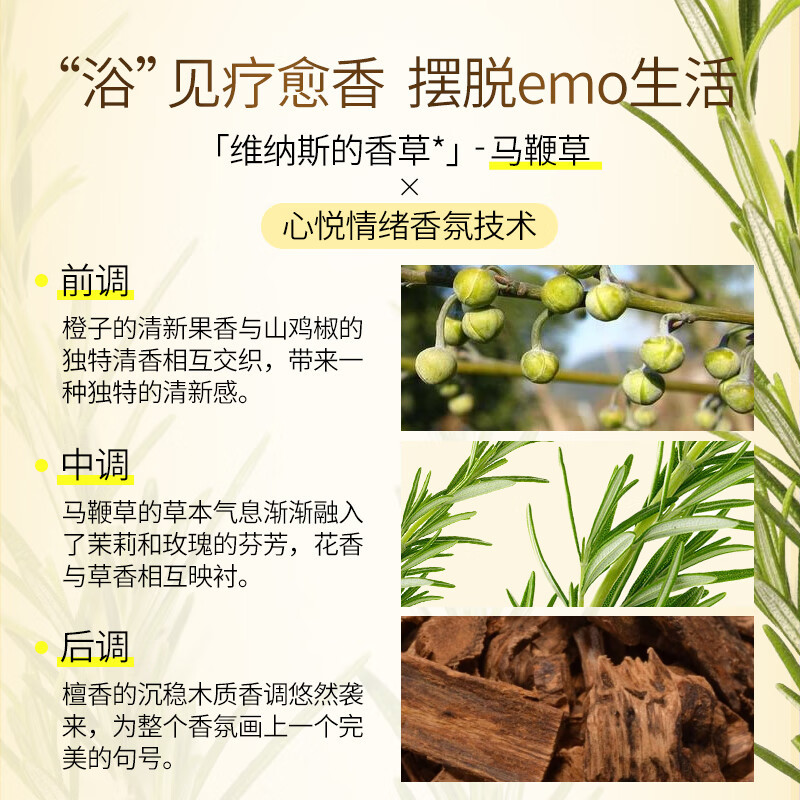 霸王马鞭草香氛净澈沐浴露500ml高清大图