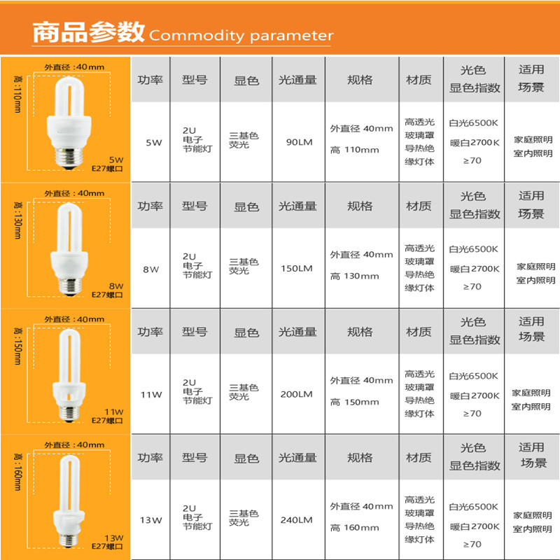 聚颐 2u节能灯 E27螺口三基色荧光 电子节能灯 螺旋口节能灯8W JY8W(个)