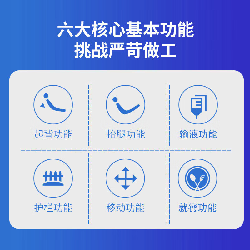 锦北医用护理床老人护理床家用多功能康复床医疗床养老院 中曲标准款高清大图