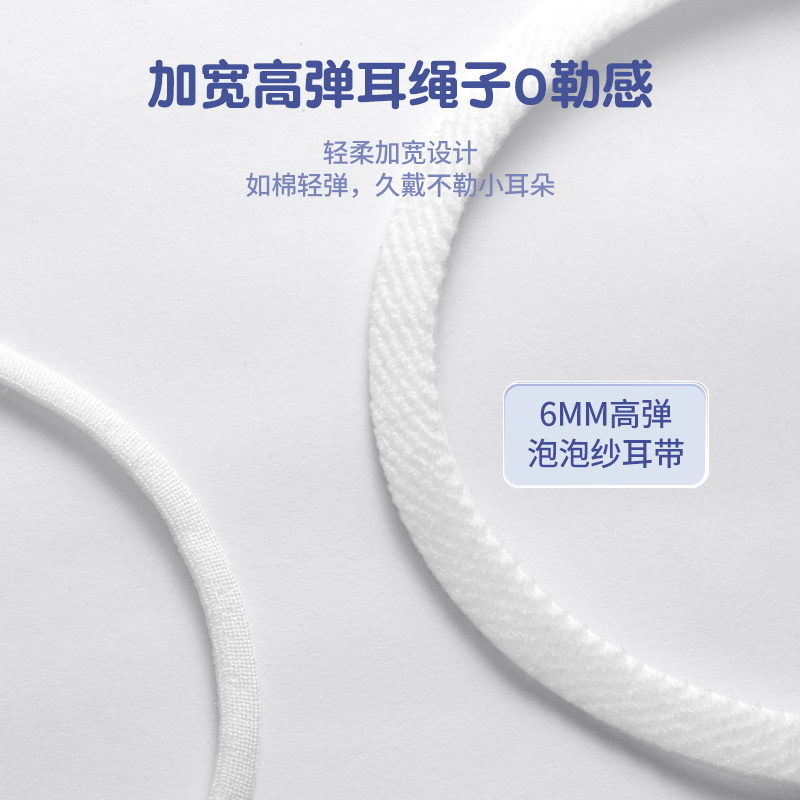 蓝湾贝舒儿童小公主款医用外科口罩一次性医疗三层过滤100片高清大图