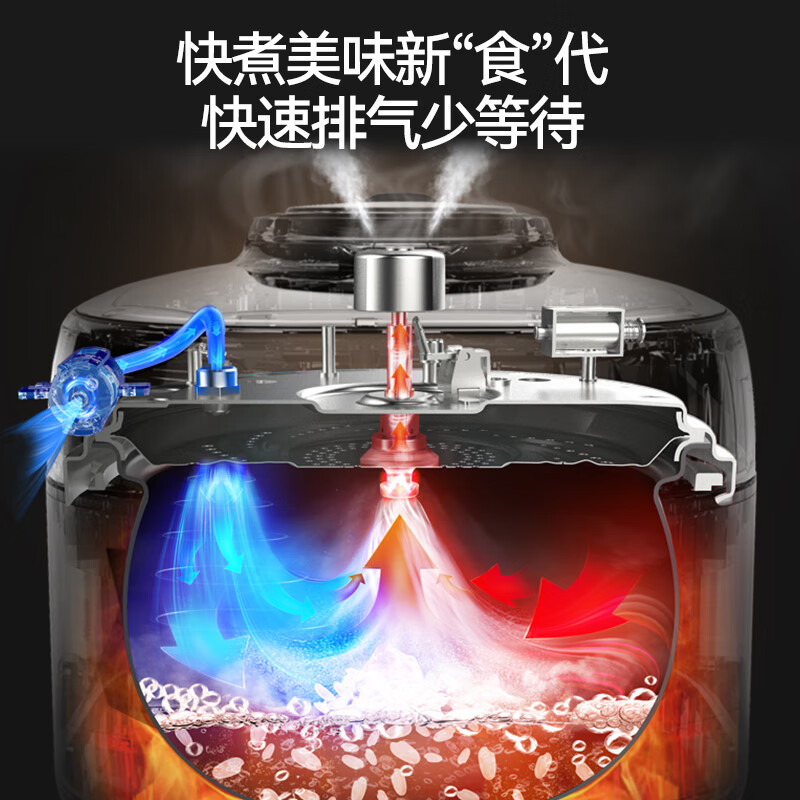 苏泊尔(SUPOR)电压力锅5L/升容量2200W功率电磁加热高压电饭锅压力电饭煲家用多功能球釜双胆SY-50FH76Q高清大图