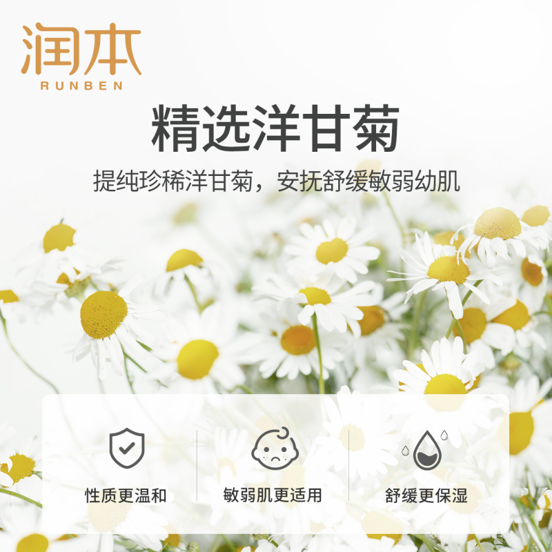 润本 婴儿洗发沐浴露二合一500ml 洋甘菊 儿童无硅油洗发露