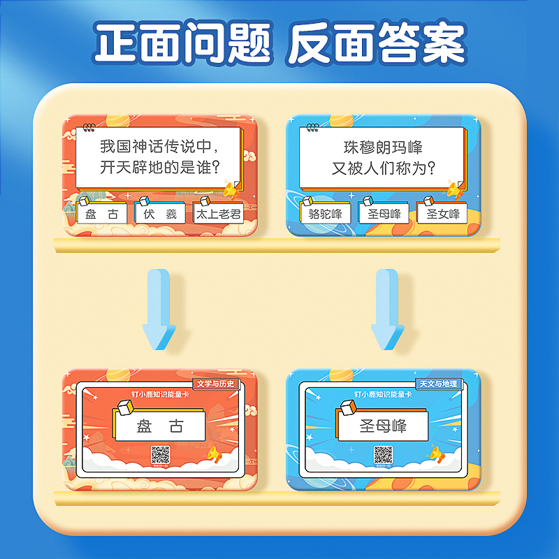 [正版]钉小鹿百科知识能量卡片中小学生常识趣味卡牌全套文学历史数学科学天文地理生活安全扫码音频图文详解亲子互动儿童益智游