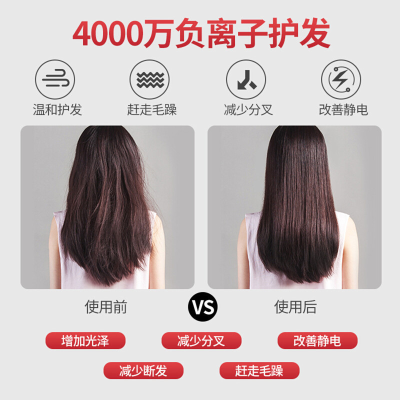飞利浦(PHILIPS)电吹风机 大功率家用恒温电吹风 负离子护发吹风筒 高速吹风护发系列可折叠手柄 BHD538/25
