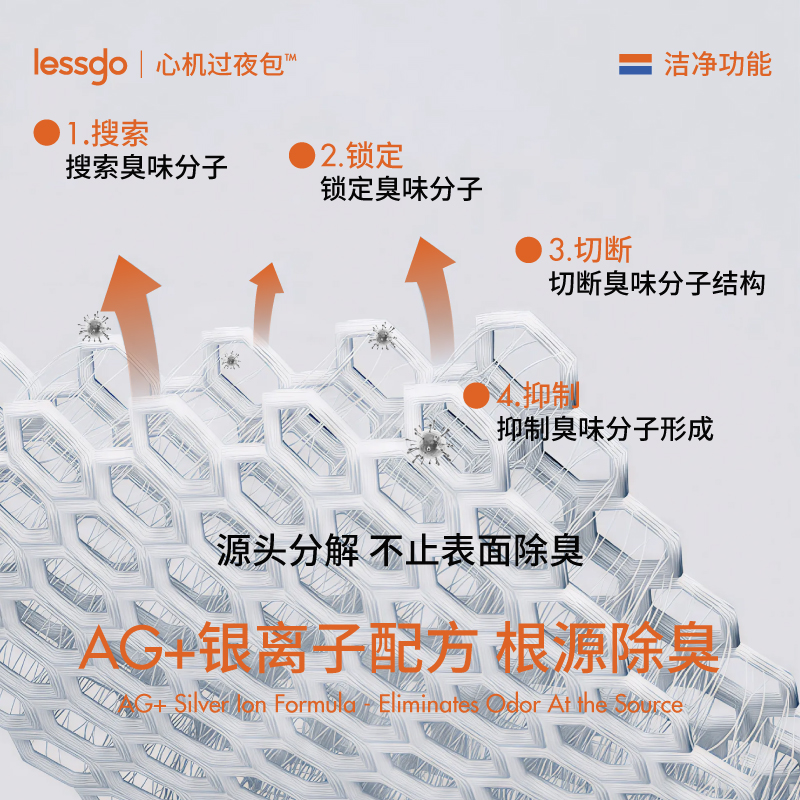 lessgo利事多银离子鞋袜除臭除菌喷雾高清大图