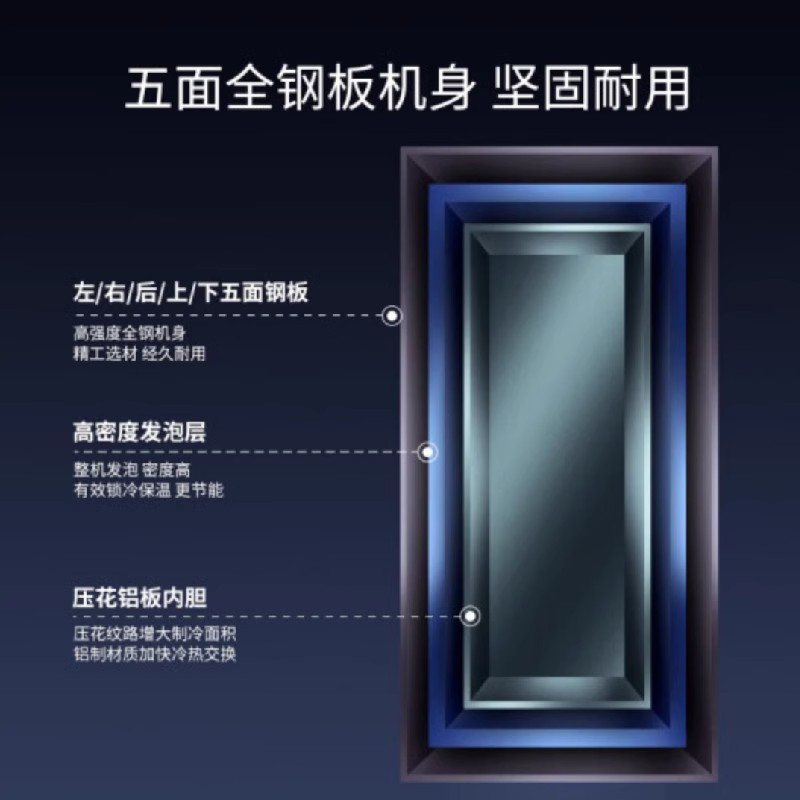 澳柯玛SC-229W冷藏展示柜保鲜柜饮料冰箱水果凉菜酒水风蔬菜商用风冷无霜