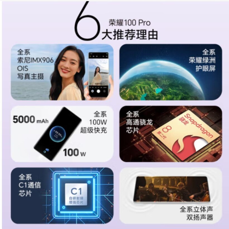 荣耀100 Pro 月影白 12GB+256GB 单反级主摄 120Hz四曲屏 第二代骁龙8 5G芯 立体声双扬声器 OIS光学防抖 5G拍照时尚手机