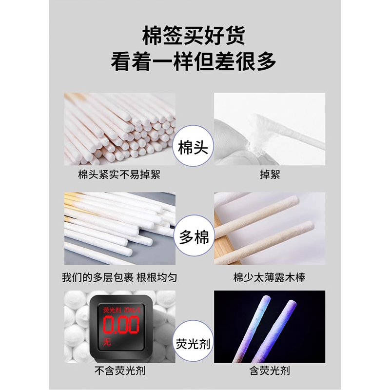 棉签3000只 单位:箱高清大图
