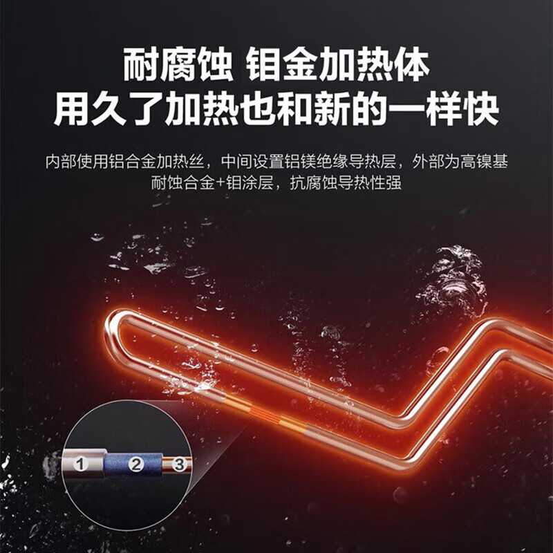 海尔(Haier)电热水器短小尺寸安全速热50升预约洗浴APP智控健康抑菌ECO节能EC5001-PA1