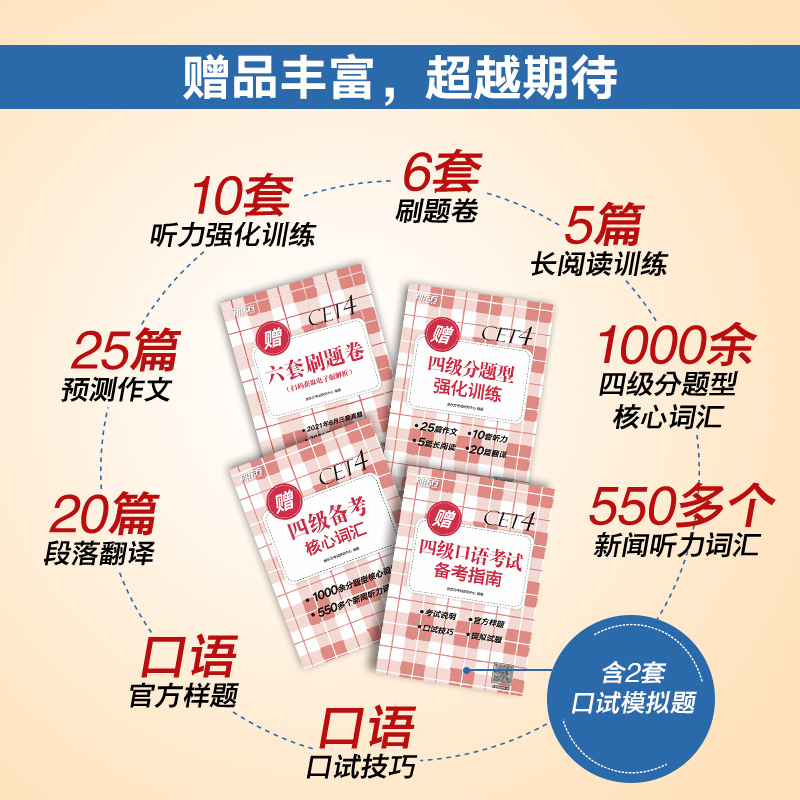 [正版]备考2024年6月大学英语四级真题词频排序便携词汇书全套大学英语4级历年真题试卷单词书小本2024版俞敏洪ce高清大图